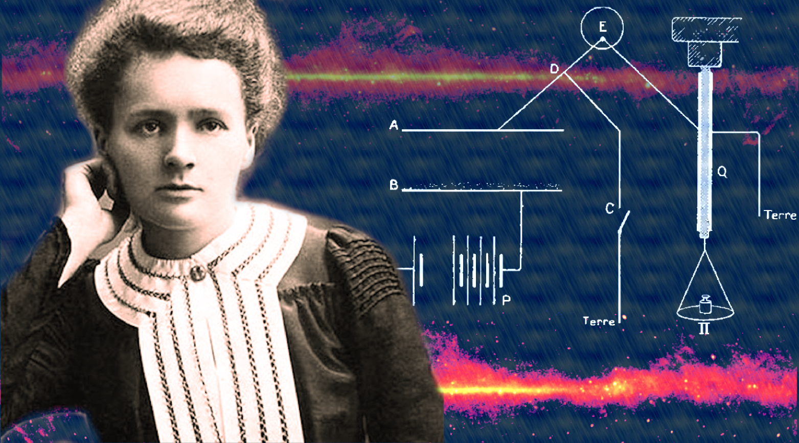 Marie Curie: una donna contro (quasi) tutti